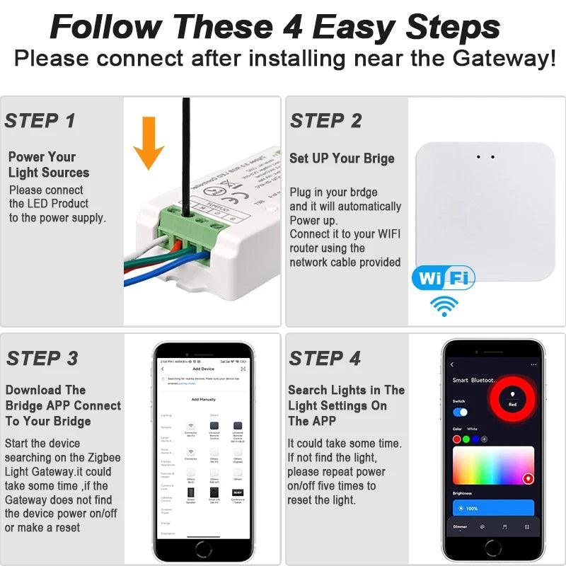 Zigbee 3.0 LED Controller WiFi 2.4GHz CCT RGB RGBW RGBCCT DC5V-24V - LEDOF