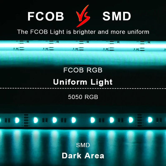 LED Strip COB 840 LEDs RGBW RGBCCT DC24V IP20 5М