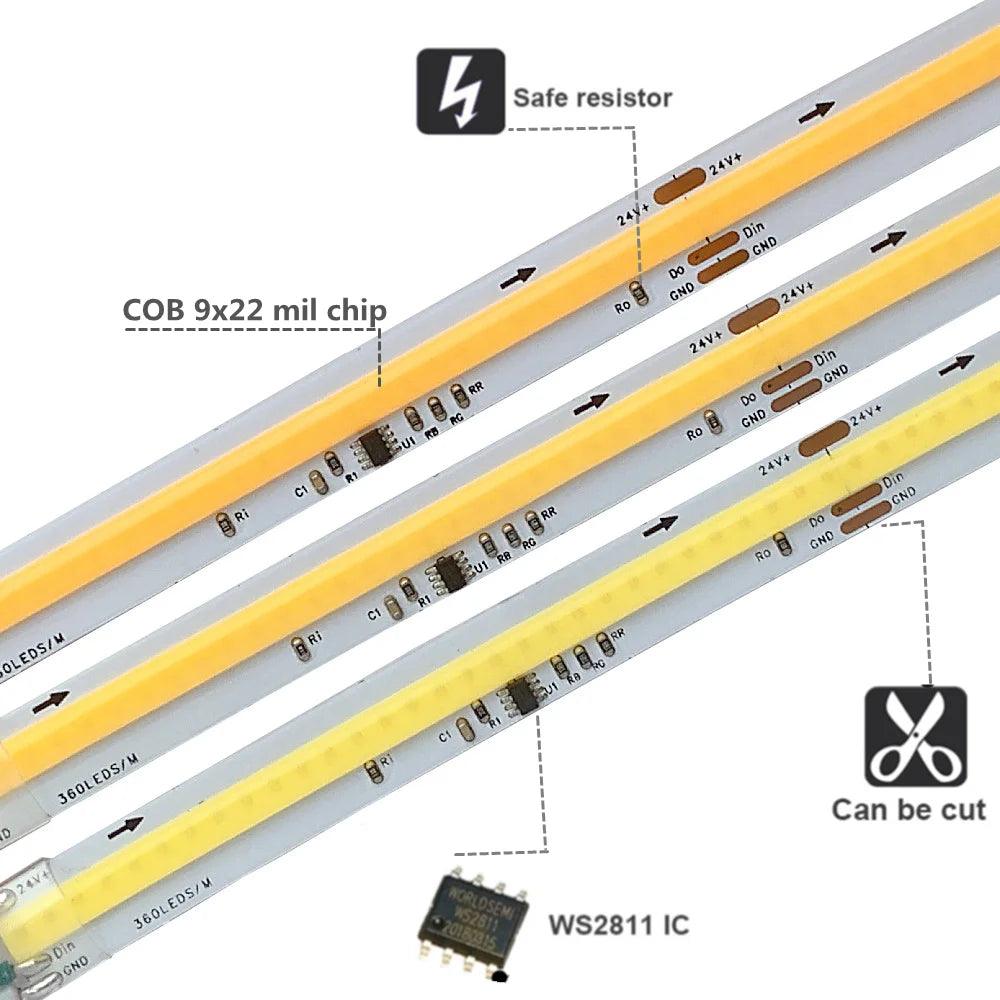 SET COB Addressable LED strip 24V WS2811 - LEDOF