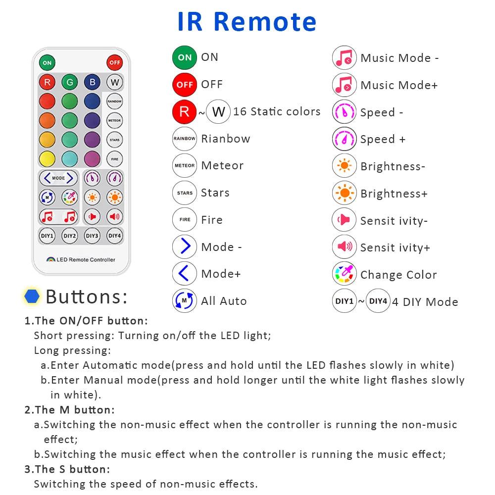 SET RGBIC Addressable LED strip 24V WS2811 - LEDOF