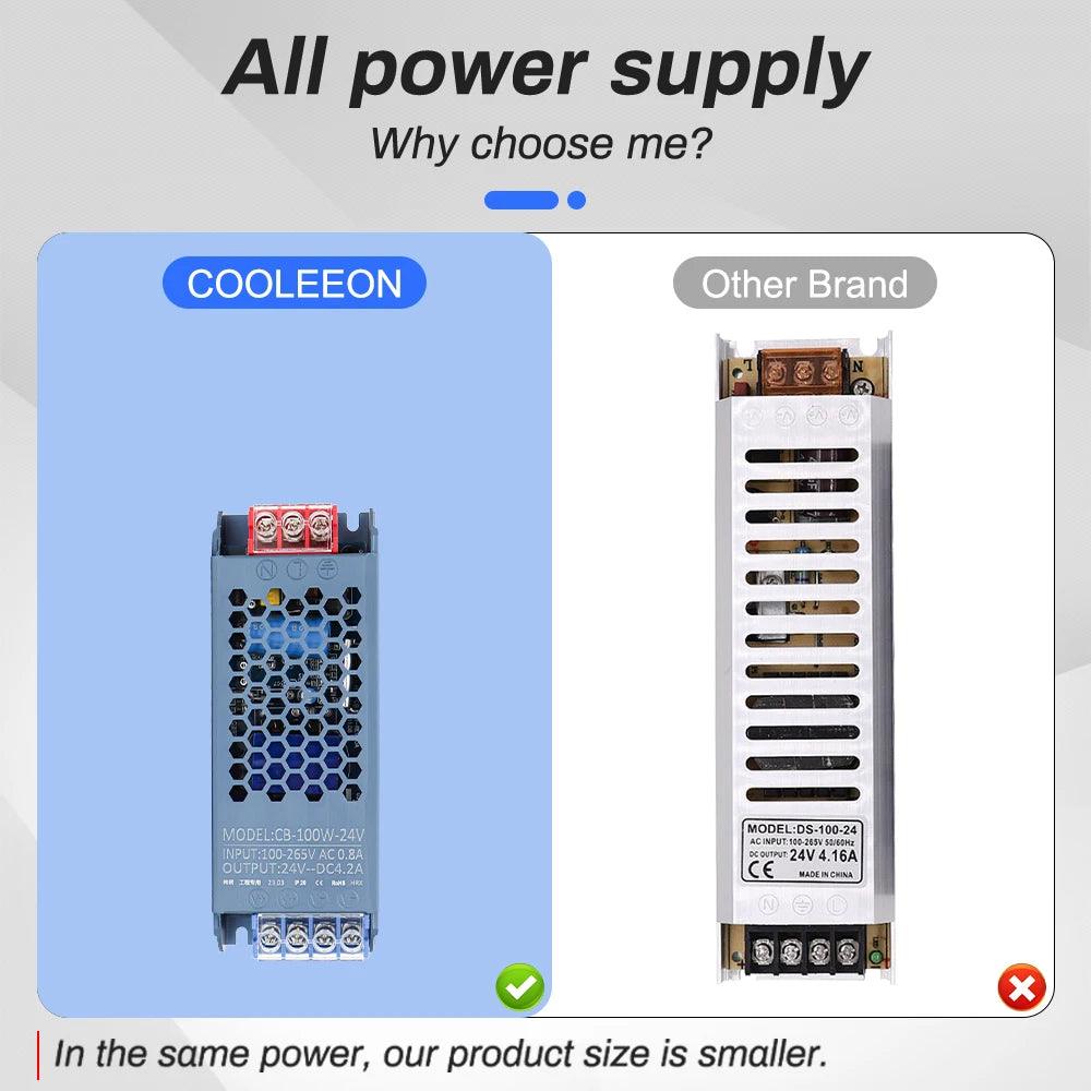 POWER SUPPLY DC 12V 24V IP20 - LEDOF