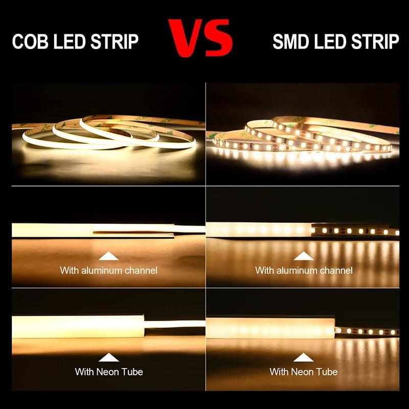 LED Strip COB 5mm 384LEDs/m DC12V/24V 5М - LEDOF