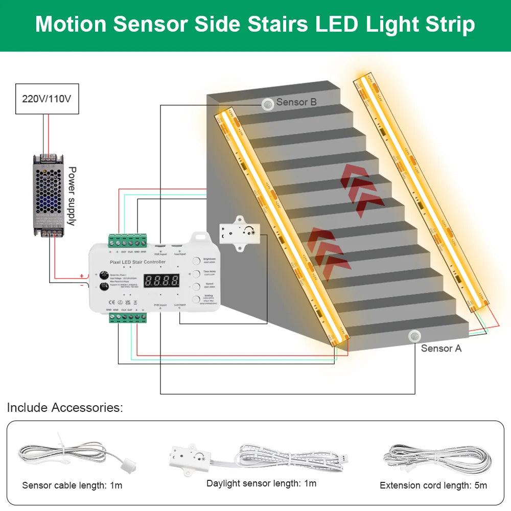 Controller for stairs SET - LEDOF