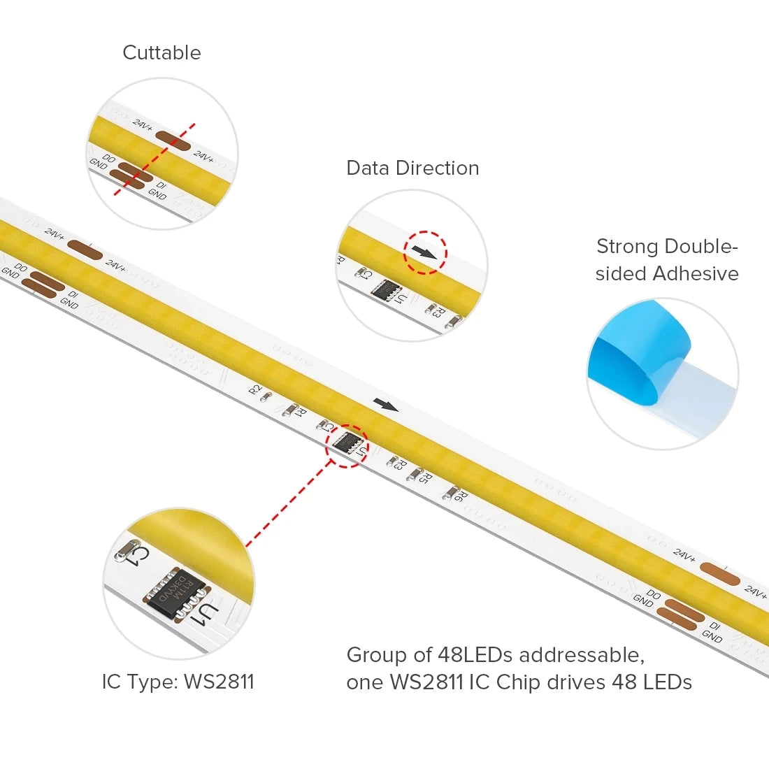 Addressable Led Strip CCT 2700K to 6500K 576 LEDs DC24V
