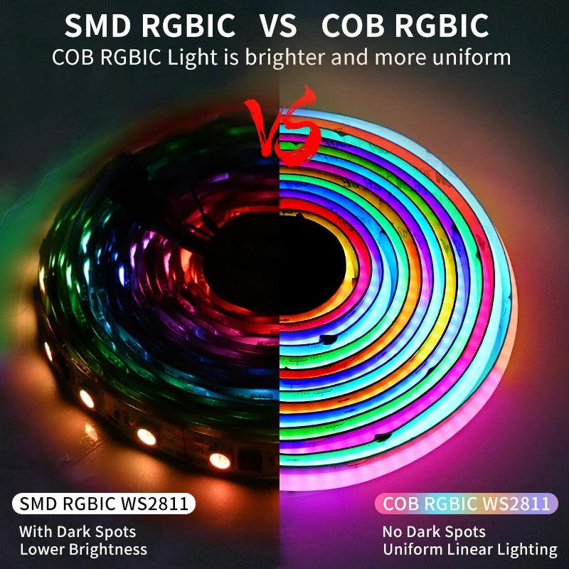 LED Strip COB WS2811 720LEDs RGBIC DC12V 24V IP20 5М - LEDOF