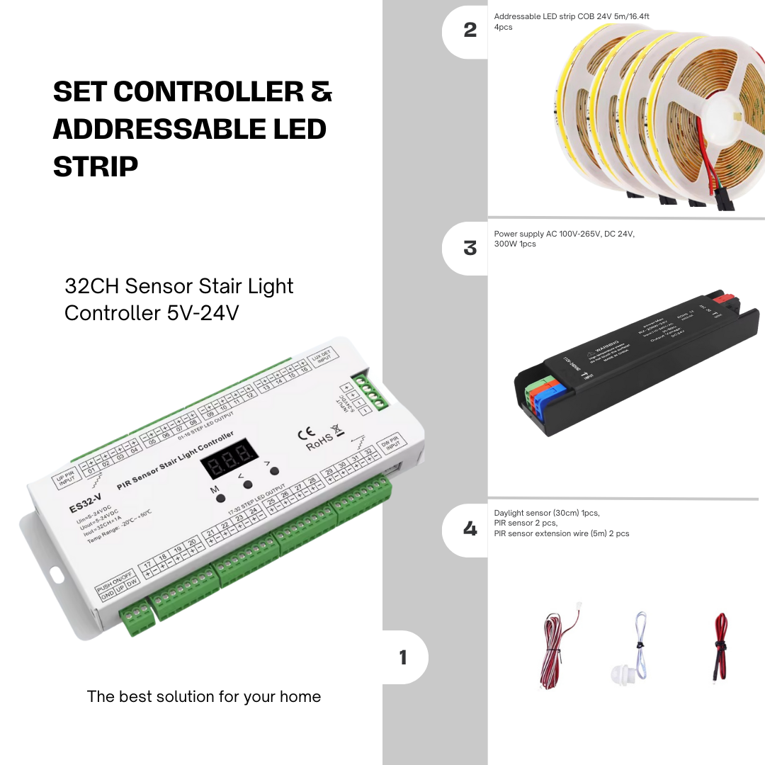 Sensor Slide Led Strip SET Controller & LED Strip Motion sensor