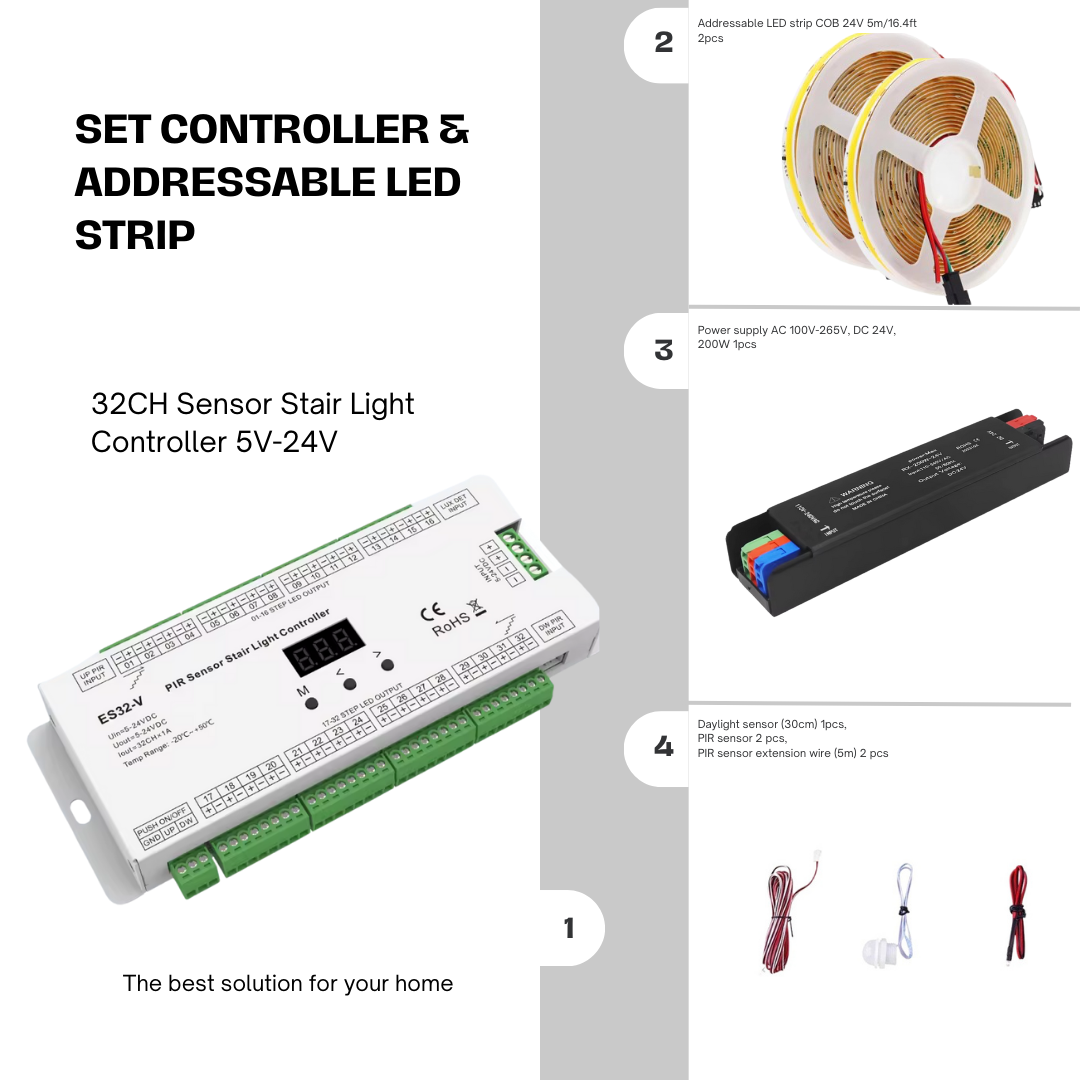 Motion Sensor Led Controller SET Controller & LED Strip Motion sensor